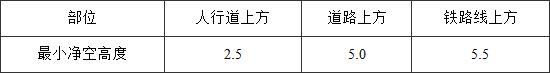标准附图