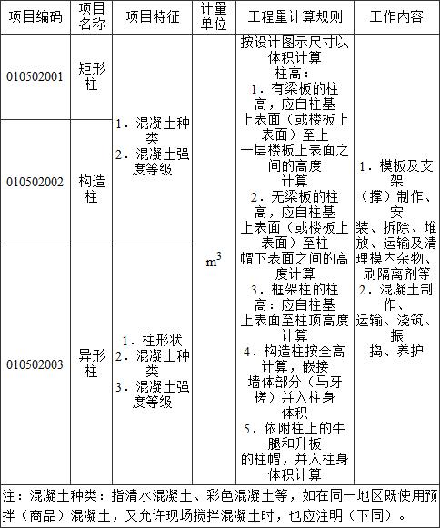 标准附图