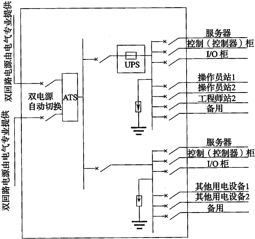 标准附图