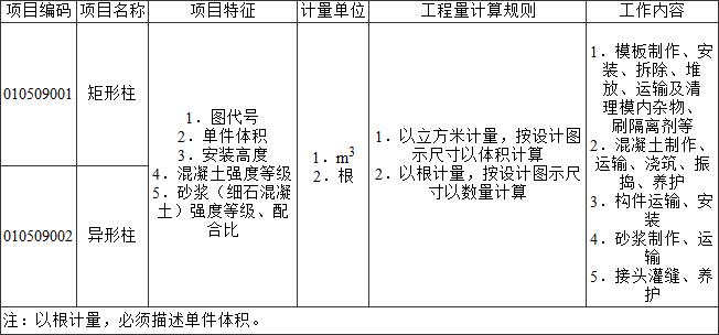 标准附图