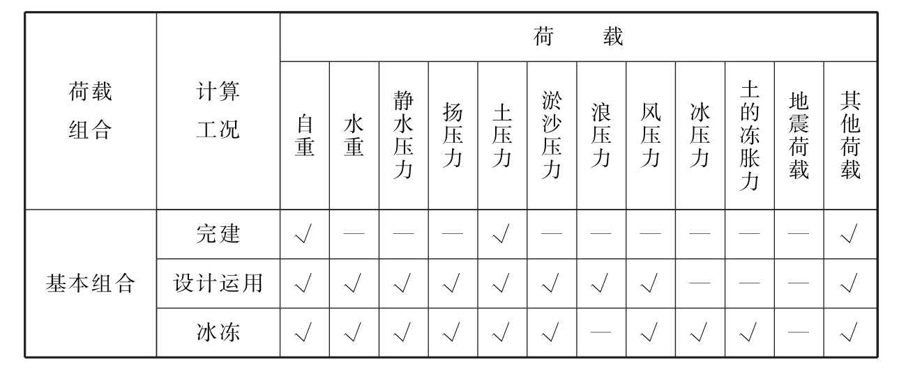 标准附图