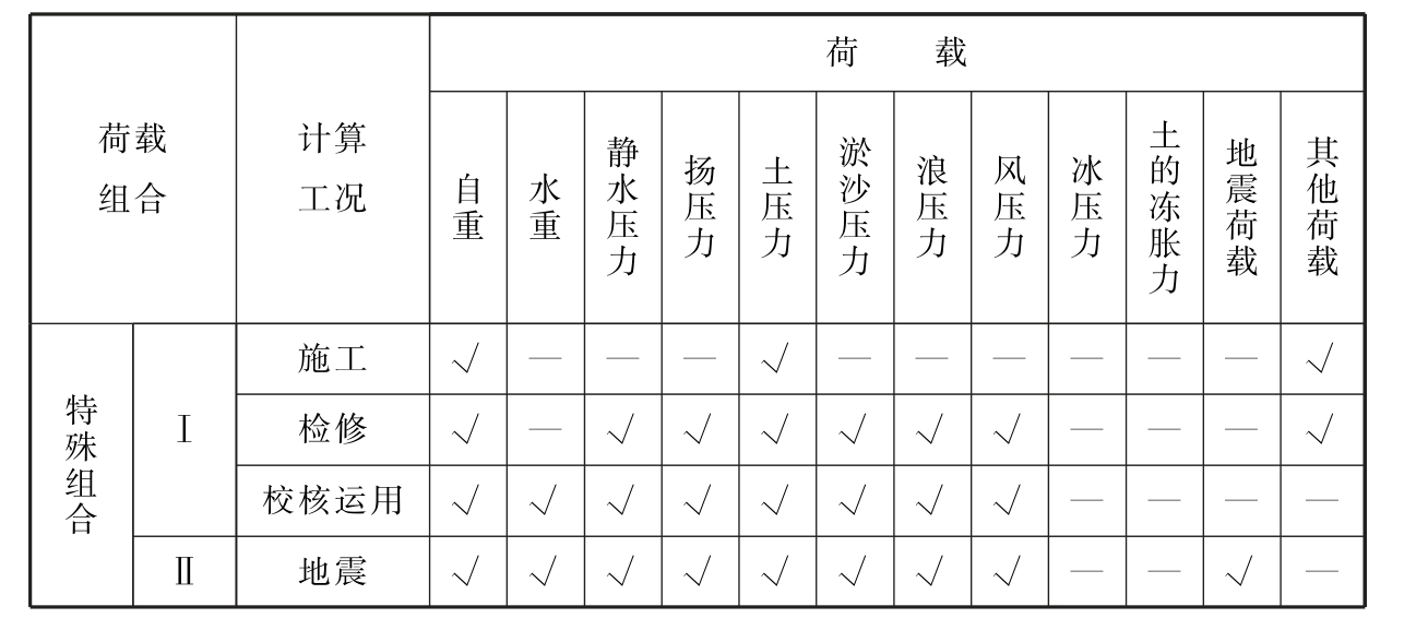 标准附图