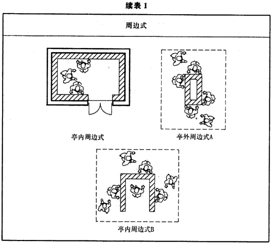 标准附图