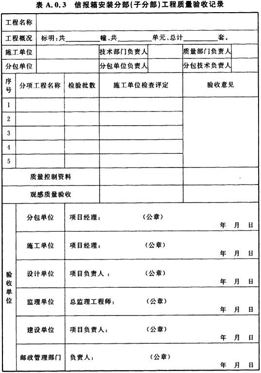 标准附图