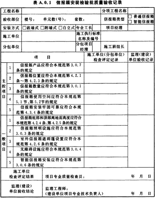 标准附图