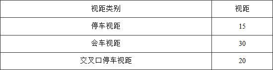 标准附图