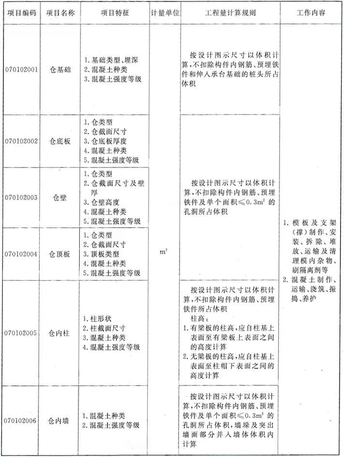 标准附图
