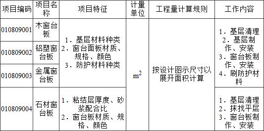 标准附图