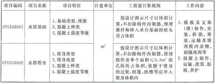 标准附图