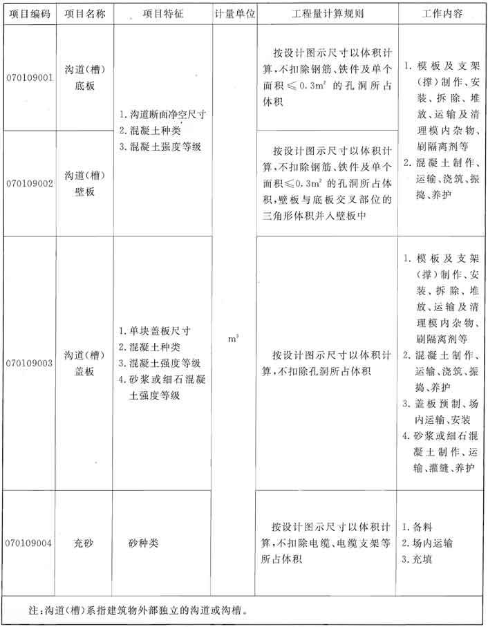标准附图