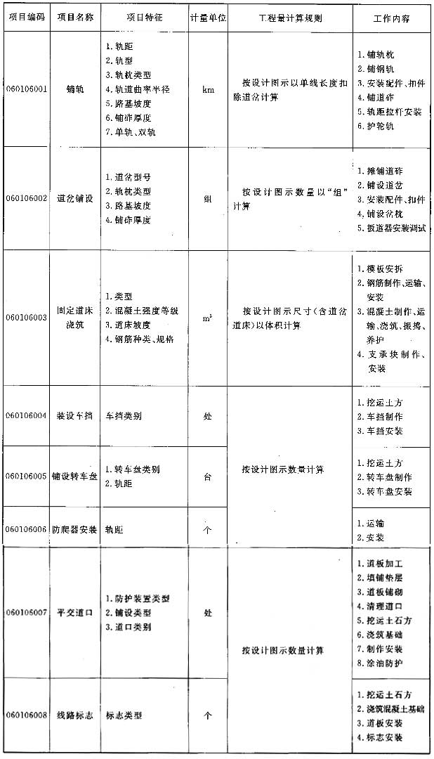 标准附图