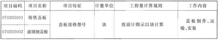 标准附图