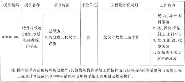 标准附图