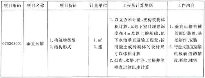 标准附图