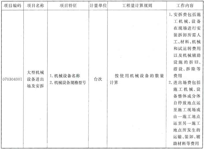 标准附图