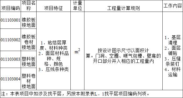 标准附图