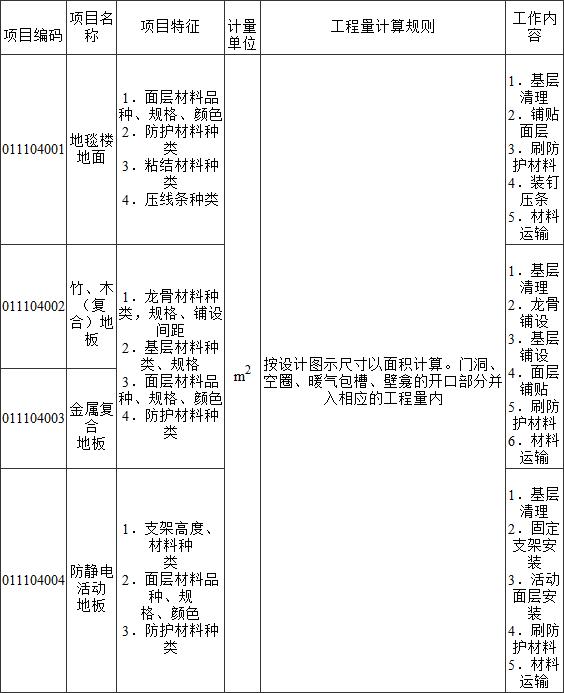 标准附图