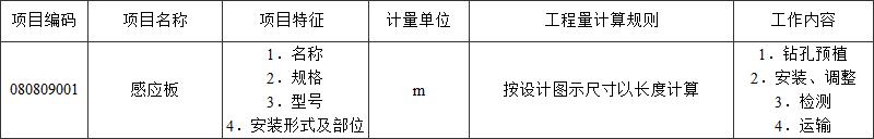 标准附图
