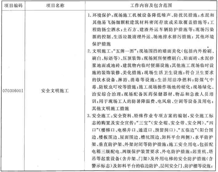 标准附图