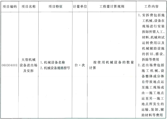标准附图