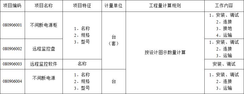 标准附图