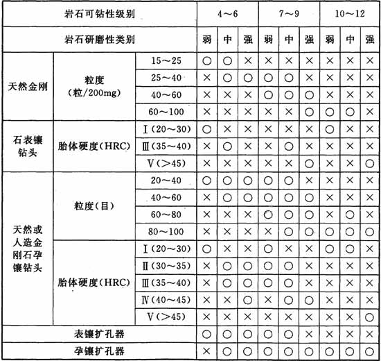 标准附图
