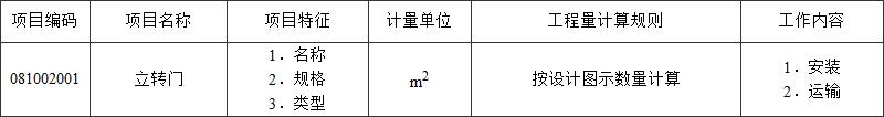 标准附图