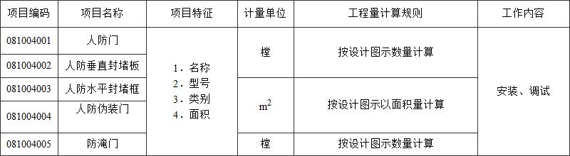 标准附图
