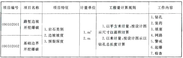 标准附图