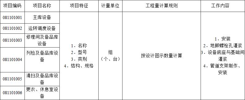 标准附图