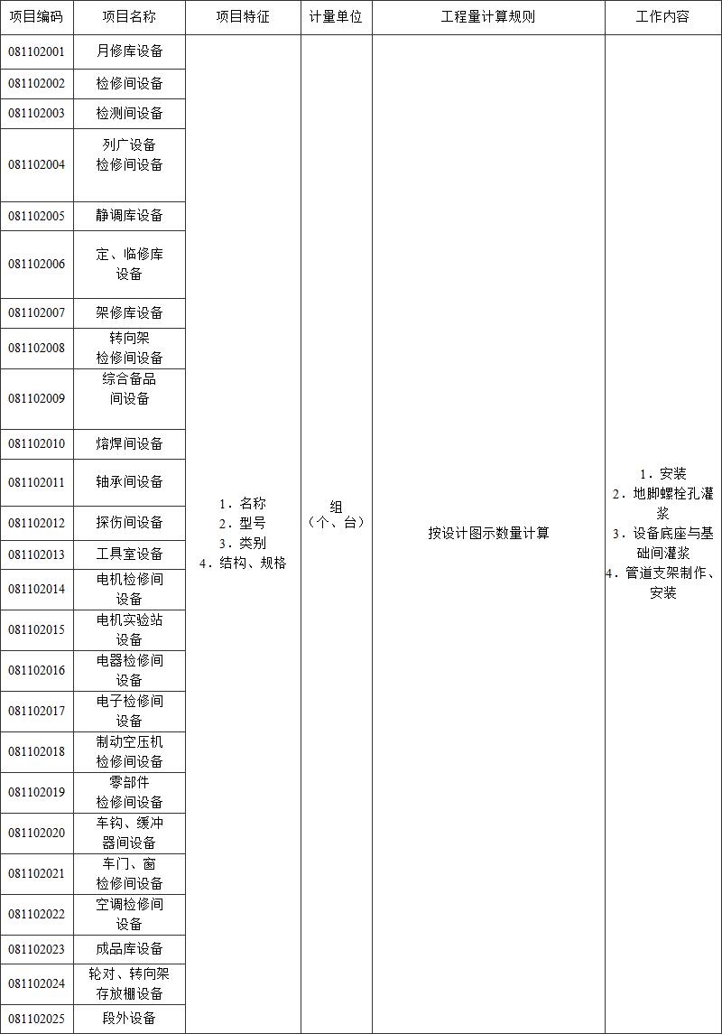标准附图