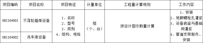 标准附图