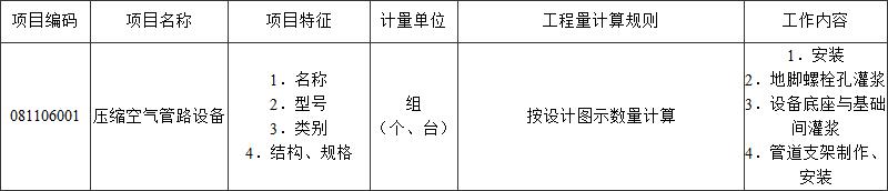 标准附图