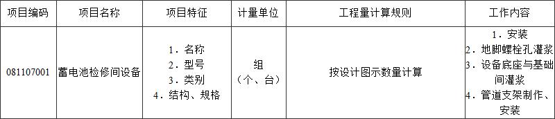 标准附图