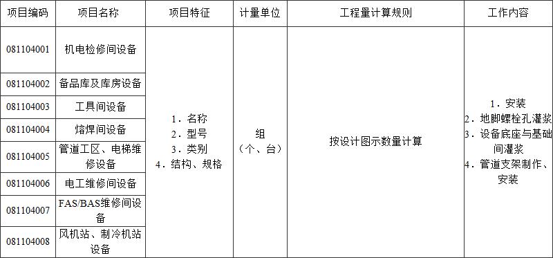 标准附图