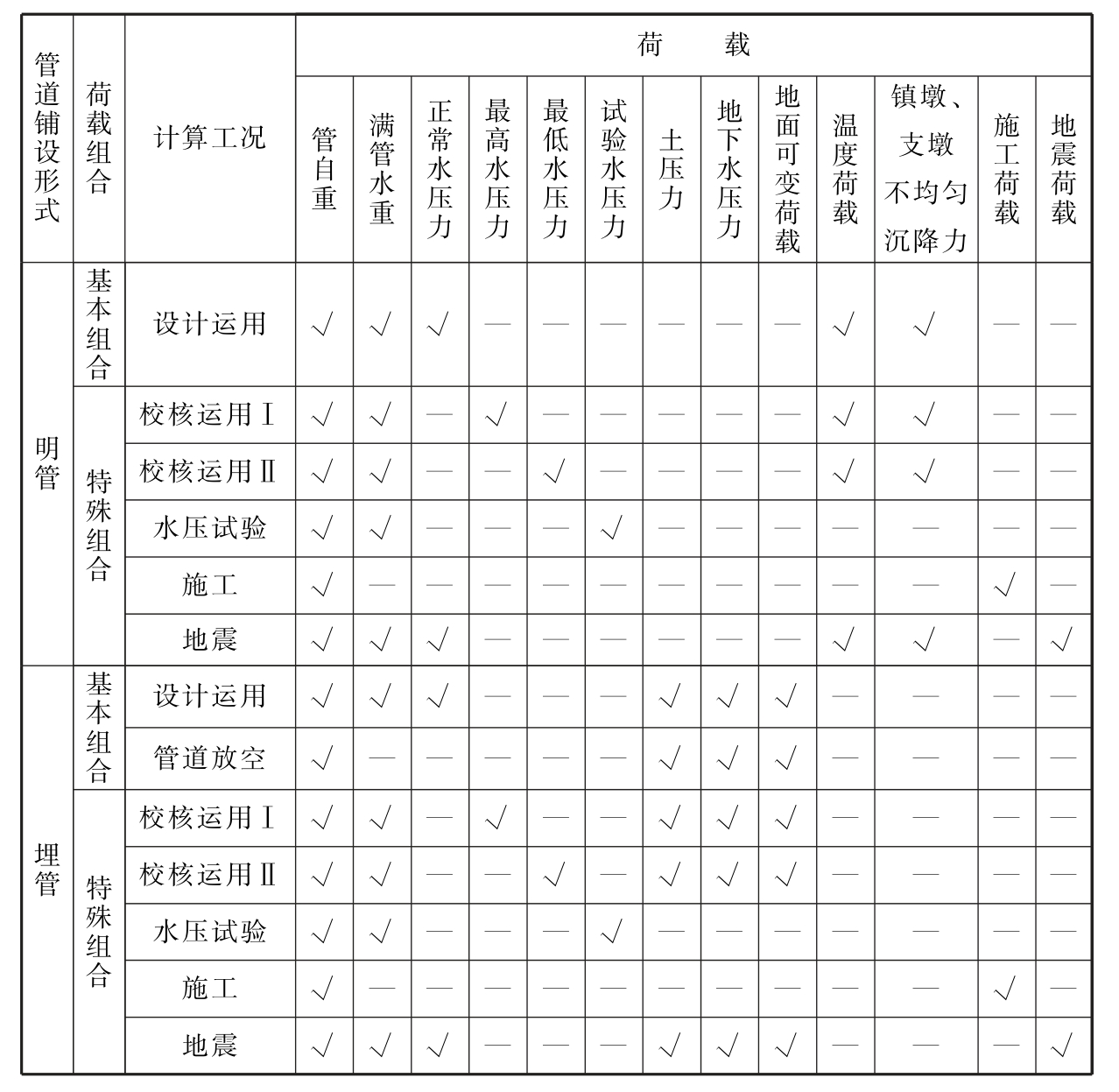标准附图
