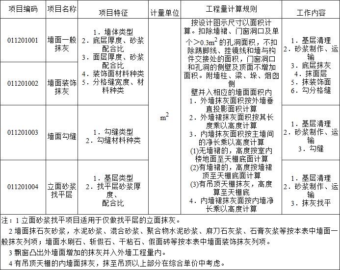 标准附图