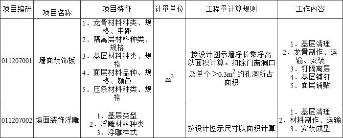 标准附图