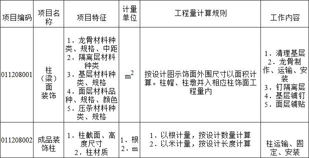 标准附图