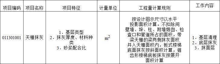 标准附图