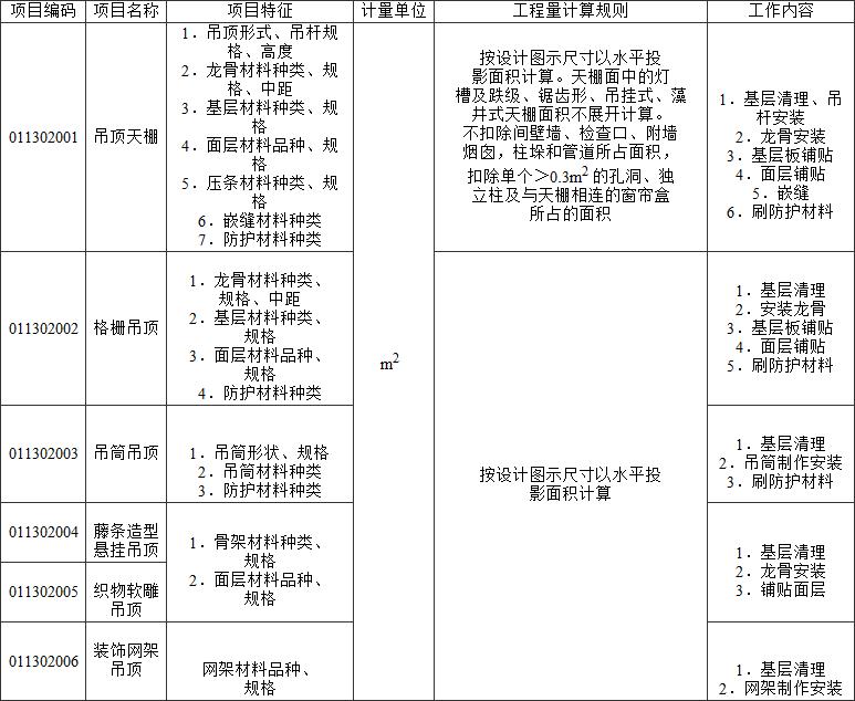 标准附图