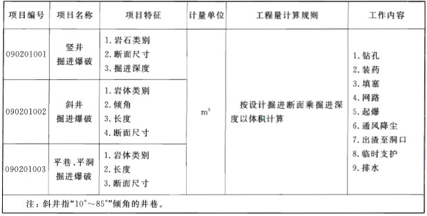 标准附图