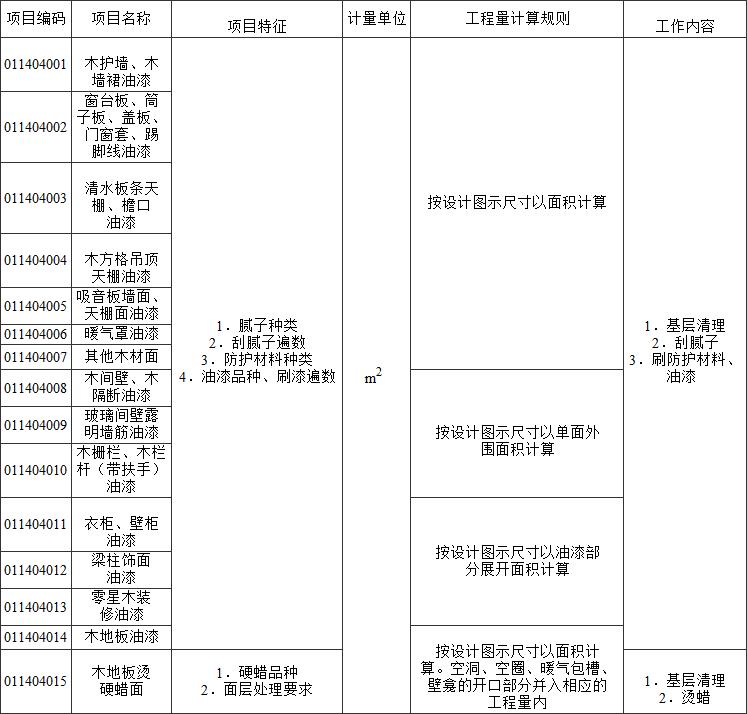 标准附图
