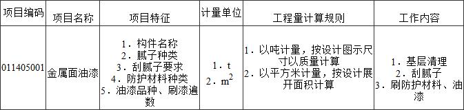 标准附图
