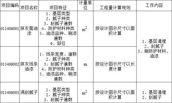 标准附图