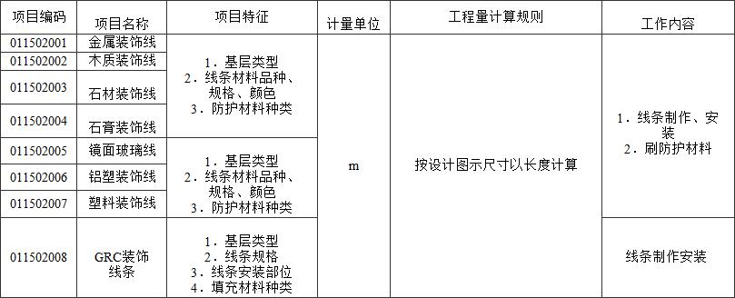 标准附图