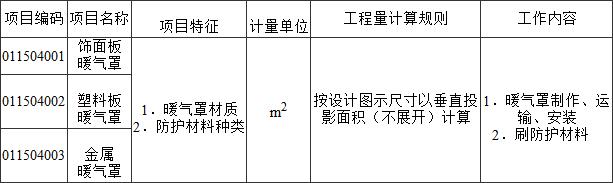 标准附图