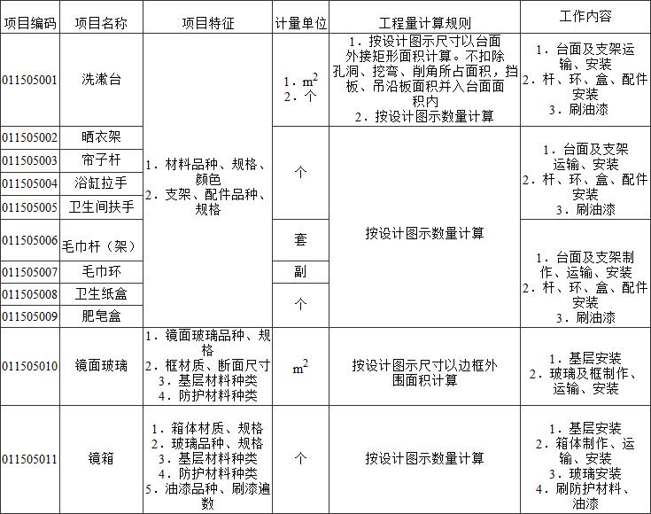 标准附图