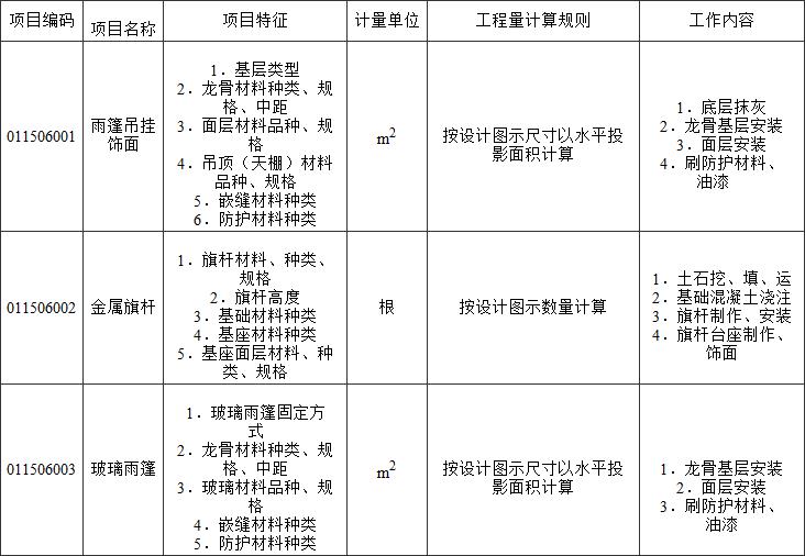 标准附图