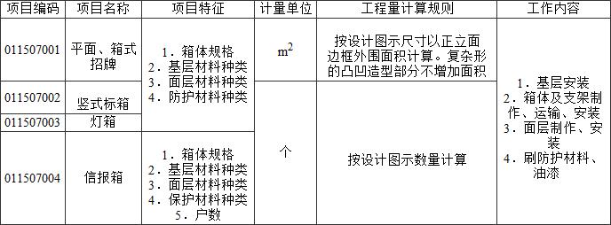 标准附图